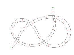 disposition des splines