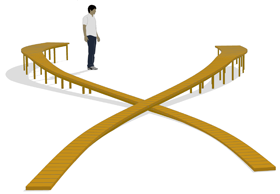 répartition sur splines